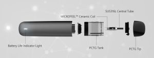 ilikevape.com CBD Vape Legal: Navigating the Complexities of Cannabis-Derived Vaping Products