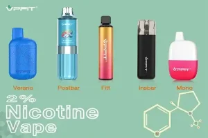 Nicotine Disposable Vape 2%: The Perfect Balance for Vapers 3 Nicotine Disposable Vape 2%