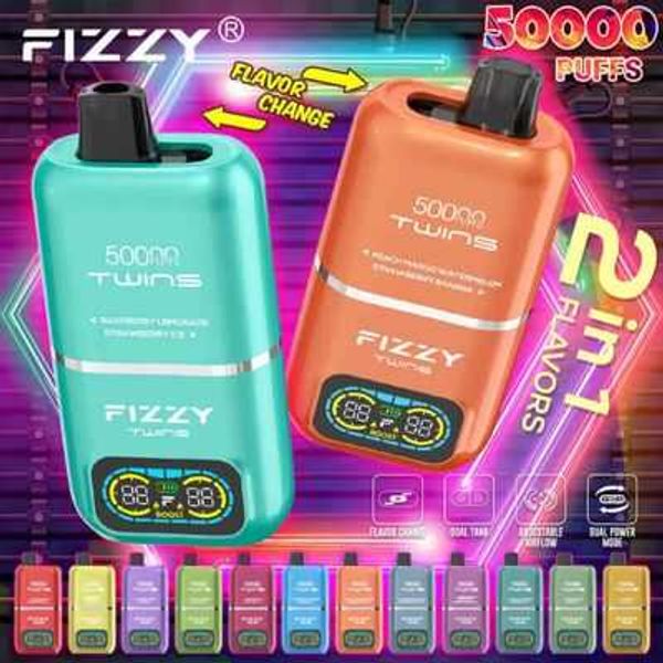 Fizzy Twins